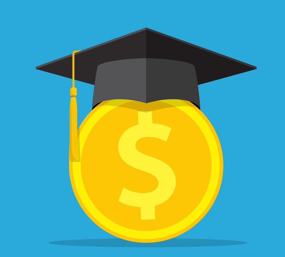  College Of American Pathologists